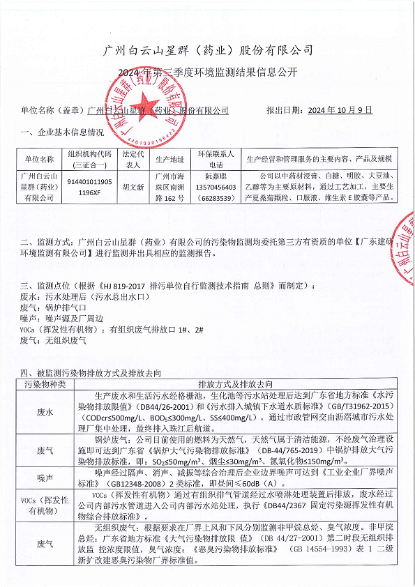 星群2024年第三季度網(wǎng)上監(jiān)測(cè)信息公開